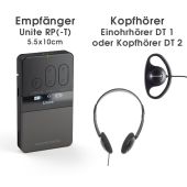 Dolmetscheranlage / Fl&uuml;steranlage System beyerdynamic UNITE Dolmetschertechnik